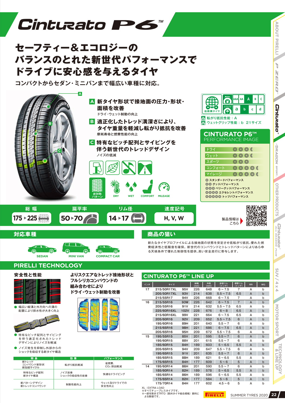 赤池タイヤ 高蔵寺店 各ショップセール情報 赤池タイヤは全8店舗 信頼と安心 迅速のタイヤ ホイール専門店です