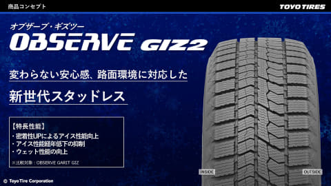 TOYO GIZ2